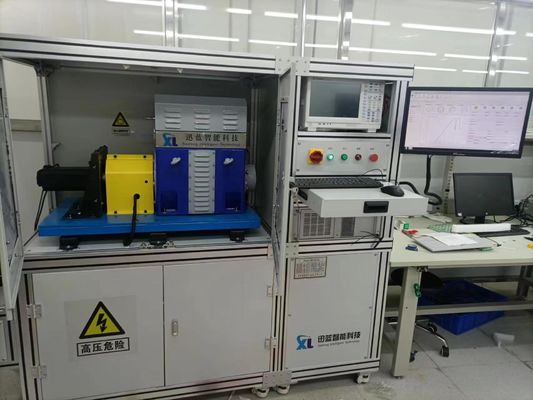 Dynamometer Test Bench System With HTL 512 Encoder
