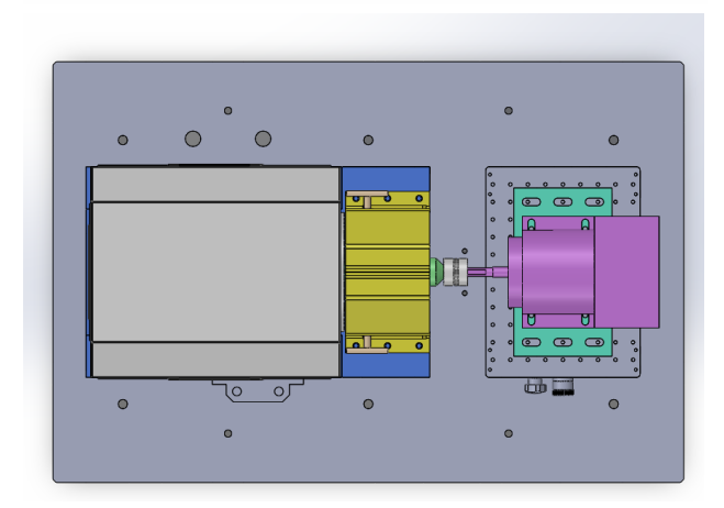 Dynamometer Test Bench System With HTL 512 Encoder