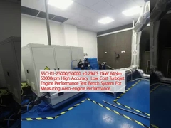 SSCH11-25000/50000 ±0.2%FS 11kW 64Nm 50000rpm High Accuracy  Low Cost Turbojet Engine Performance